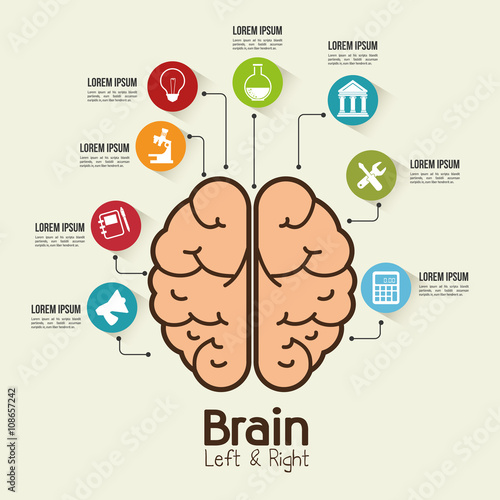 brain storming design 