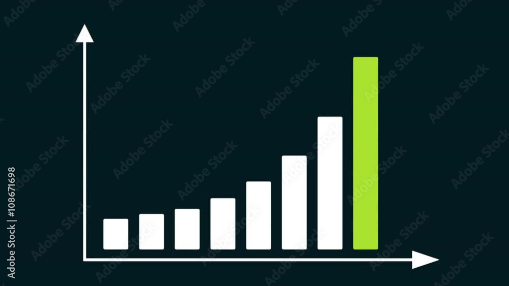 Business data market bar graph chart diagram with arrows axis. Grow chart business concept. Chart animation for yours presentation. 4K motion graphic video clip on dark background Business data market bar graph chart diagram with arrows axis. Grow chart business concept. Chart animation for yours presentation. 4K motion graphic video clip on dark background