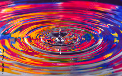 Colourful of water drop close up for the background, texture, mo
