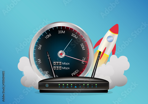 Router