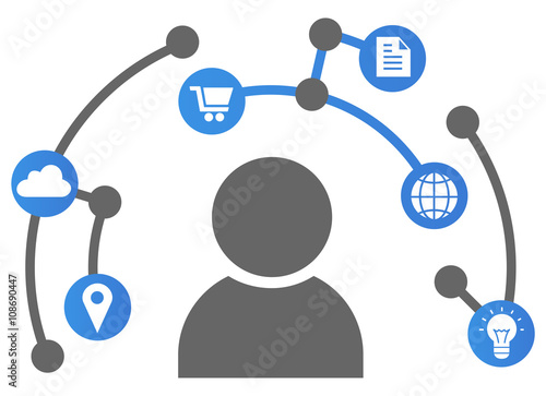 Internet of Humans