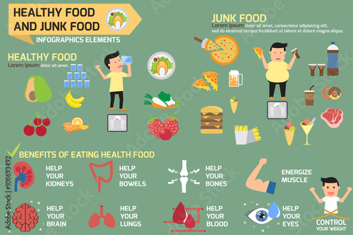 healthy and medical infographics elements, healthy food and junk