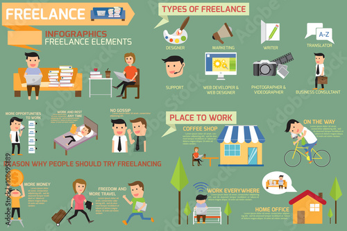 Freelance, freelancer infographic elements, vector illustration.