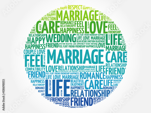 Marriage circle word cloud collage concept