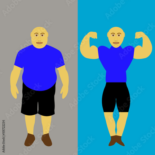 before and after the gym