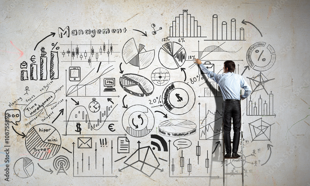 Effective planning for achieving goals Effective planning for achieving goals