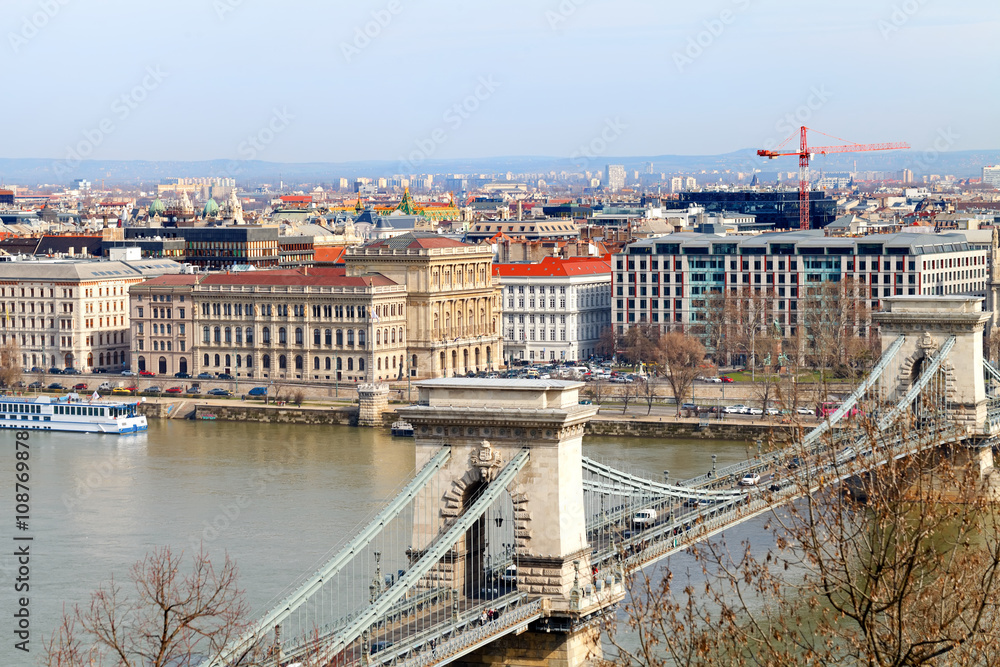 City of budapest
