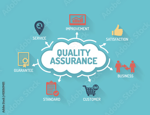Quality Assurance - Chart with keywords and icons - Flat Design