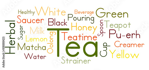 Tea word cloud. Frequent words related to tea.