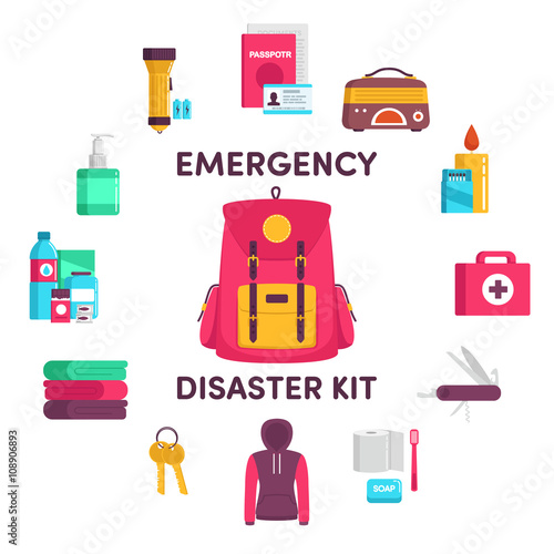 Survival set