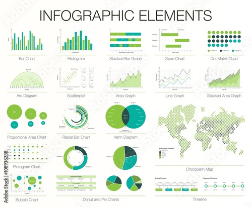 Infographics Template. Set of graphic design elements, histogram, arc and venn diagram, timeline, radial bar, pie charts, area, line graph. Vector choropleth world map photo