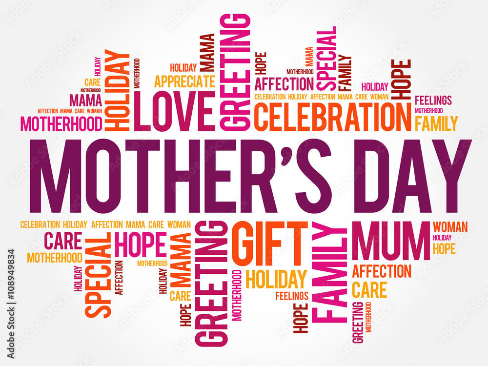 Mother's Day word cloud, care, love, family, motherhood concept