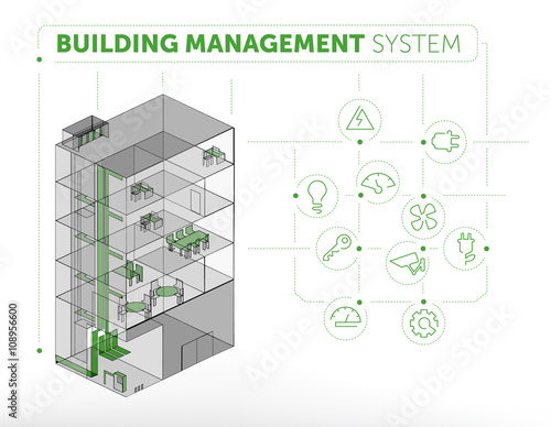 Building Management System Concept