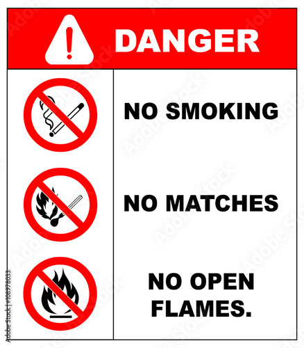 No smoking, No open flame, Fire, open ignition source and smoking prohibited signs.