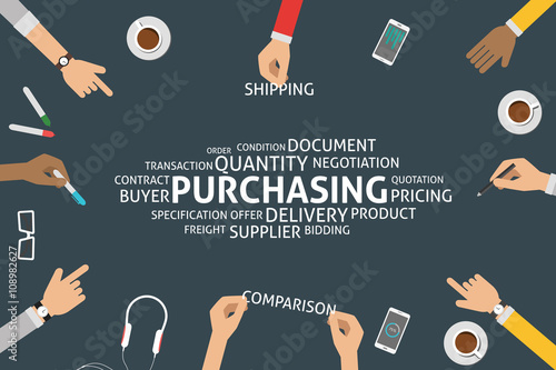 vector purchasing concept,template