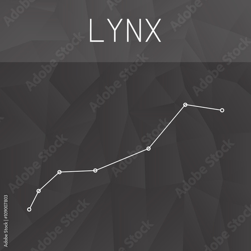 Lynx constellation