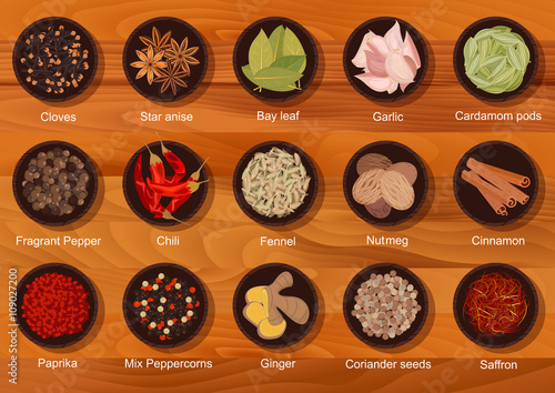 Flat flavorful spices and condiments icon