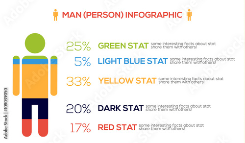 Colorful human - man, male, person - inforgraphic element