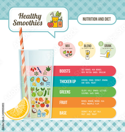 Smoothies preparation
