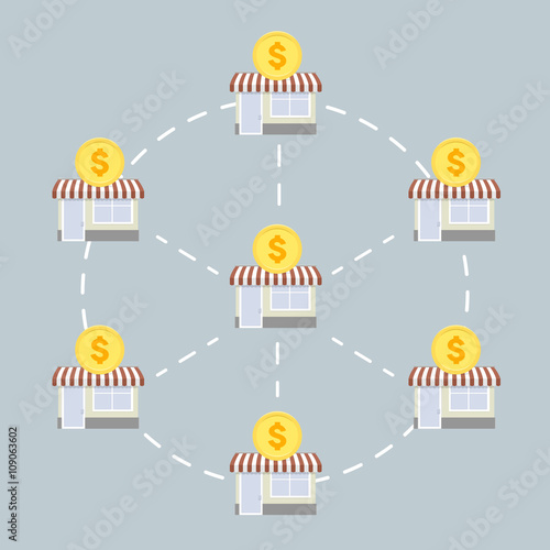 store franchise system