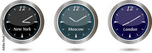 Time difference in New York, Moscow and London