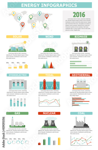 Environment ecology elements energy infographic vector illustration. 