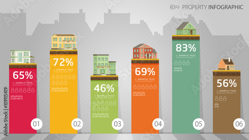 Vector illustration of property infographic banner background.