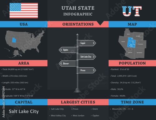 USA - Utah state infographic template