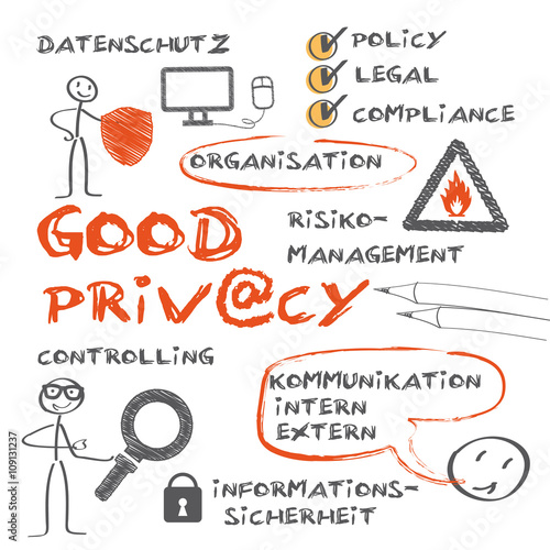 Datenschutz - good privacy