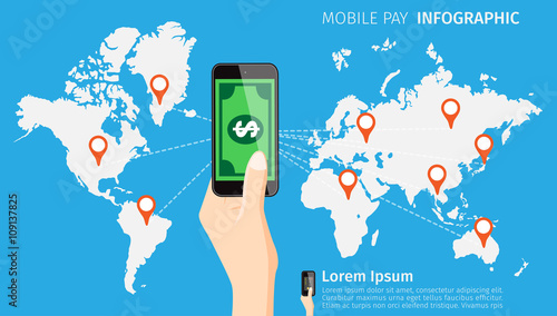 mobile pay around the world info graphic