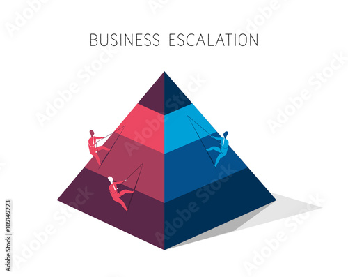 Scalata alla piramide di business