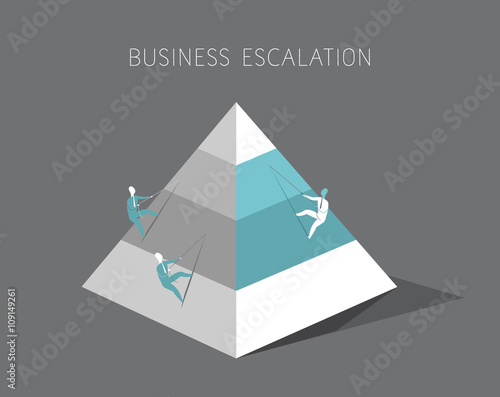Scalata alla piramide di business