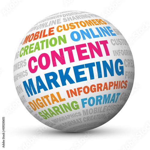 CONTENT MARKETING Globe Tag Cloud