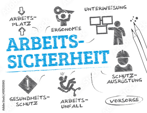 Arbeitsschutz Konzept