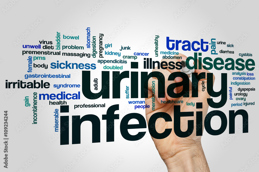 Urinary infection word cloud concept