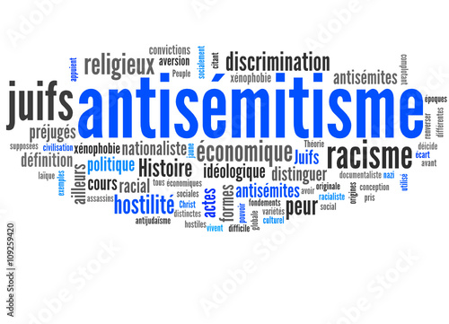 Antisémitisme (antisémite)