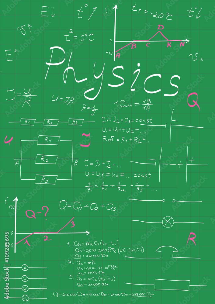 physics formulas drawing on school board