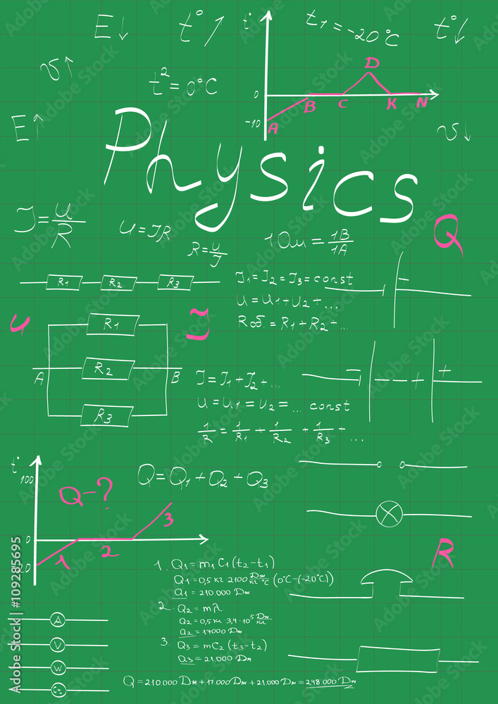 physics formulas drawing on school board physics formulas drawing on school board