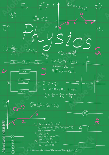 physics formulas drawing on school board