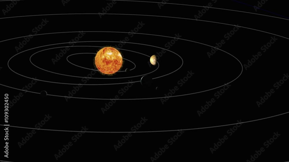 Animation of solar system