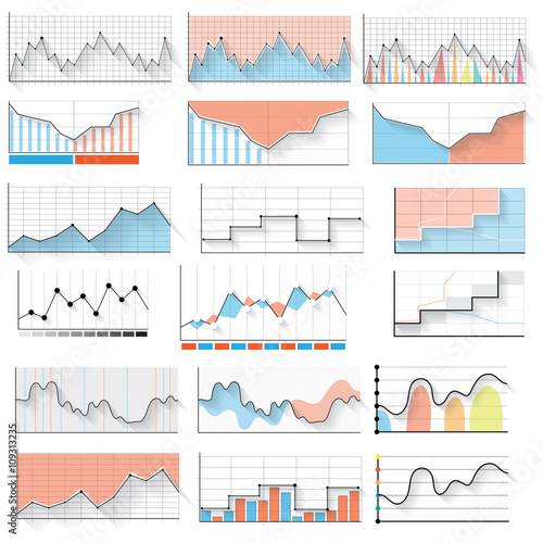 Set of different graphs and charts