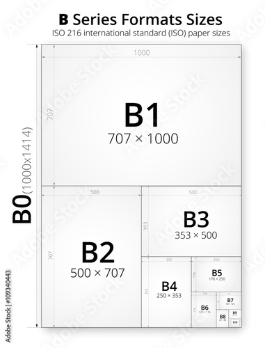 Size of format B paper sheets