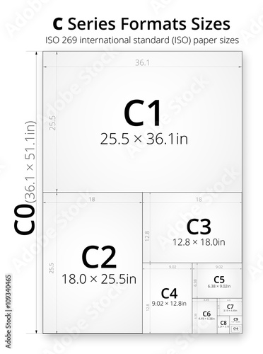 Size of format C paper sheets