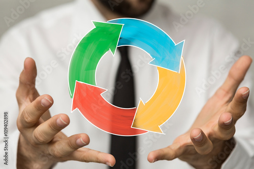 circle