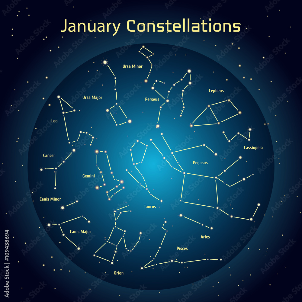 Vektorová grafika „Vector illustration of the constellations of the
