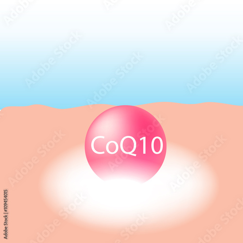 CoQ10  absorb on the human skin 