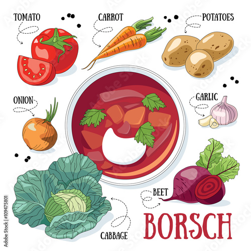 Borsch cooking