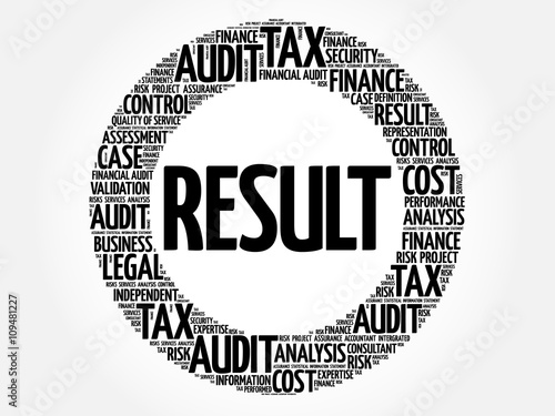 RESULT word cloud, business concept