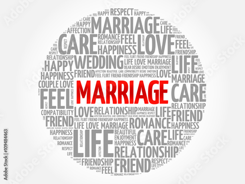 Marriage circle word cloud collage concept