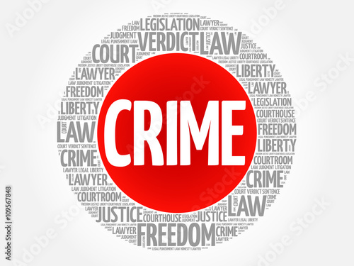 Crime word cloud concept